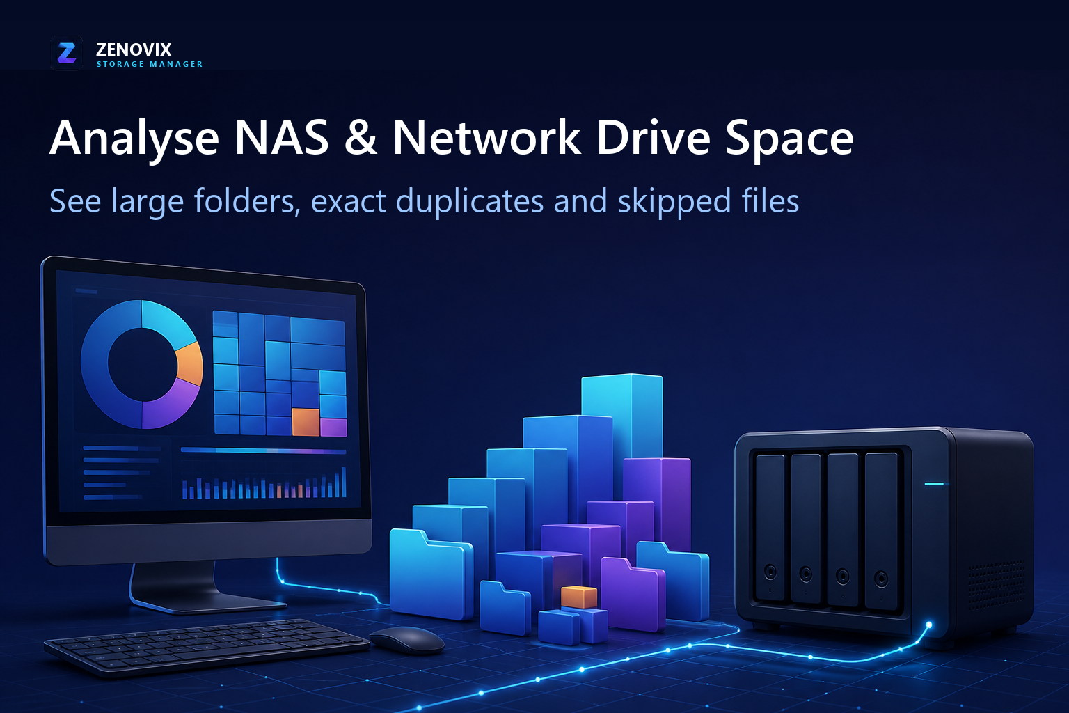 A Windows computer analysing storage on an accessible NAS share, with large folders, exact duplicates and skipped files shown as separate results