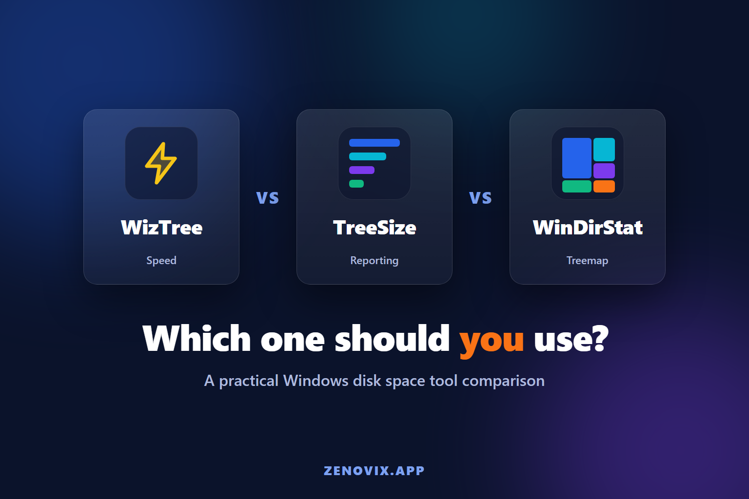 WizTree, TreeSize and WinDirStat comparison cover asking which Windows storage tool you should use